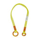 16899 TREE FORK FRICTION SAVER