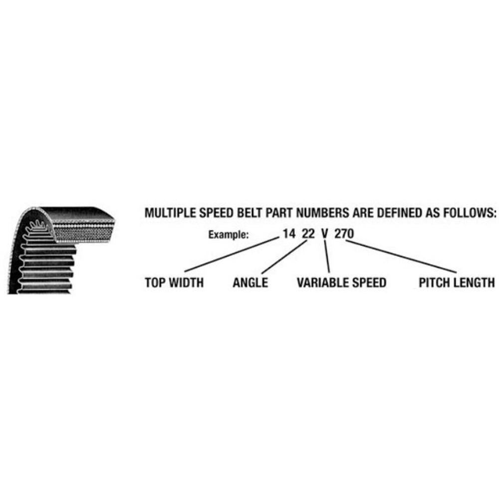 Multiple Speed Belt Fits Universal Products Models 1922V426
