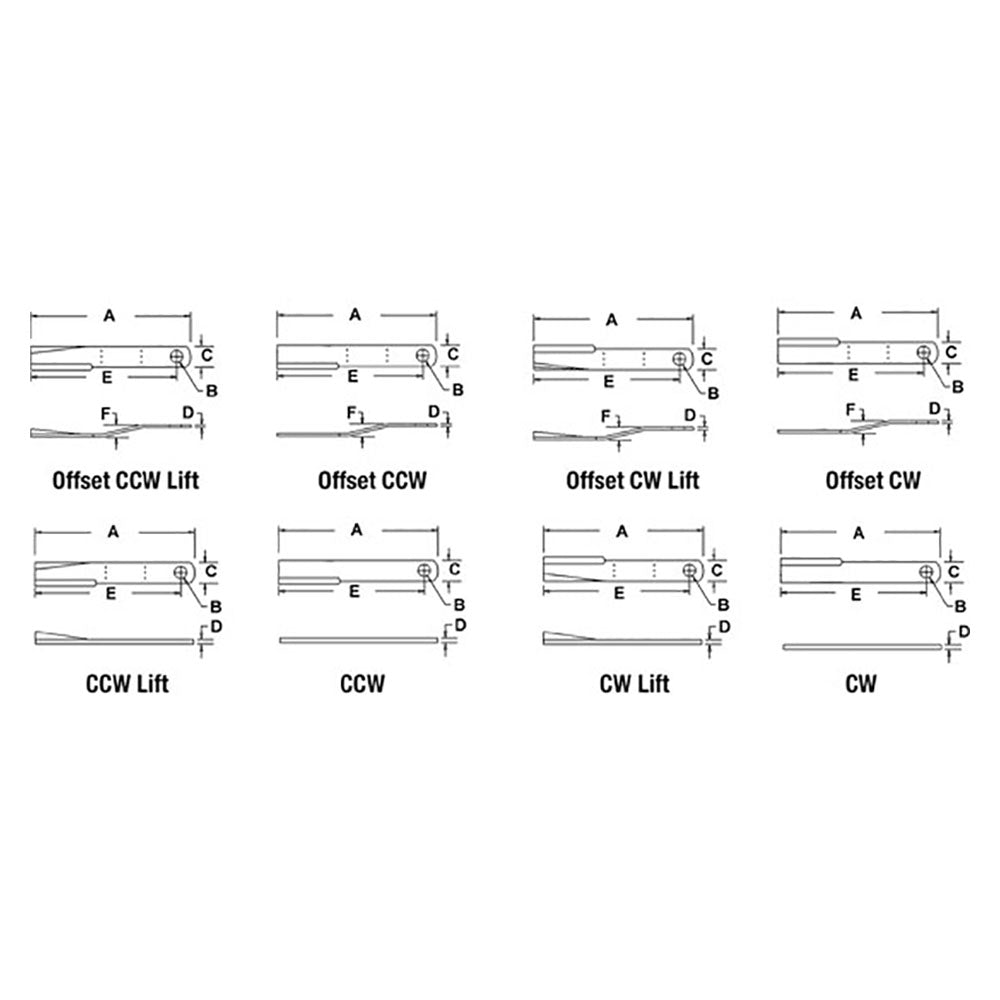 Rotary Cutter Blade Fits Land Pride Replaces 820-137C