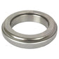 Clutch Release Throw Out Bearing Fits David Brown 990 1212 Fits Case Fits Ford