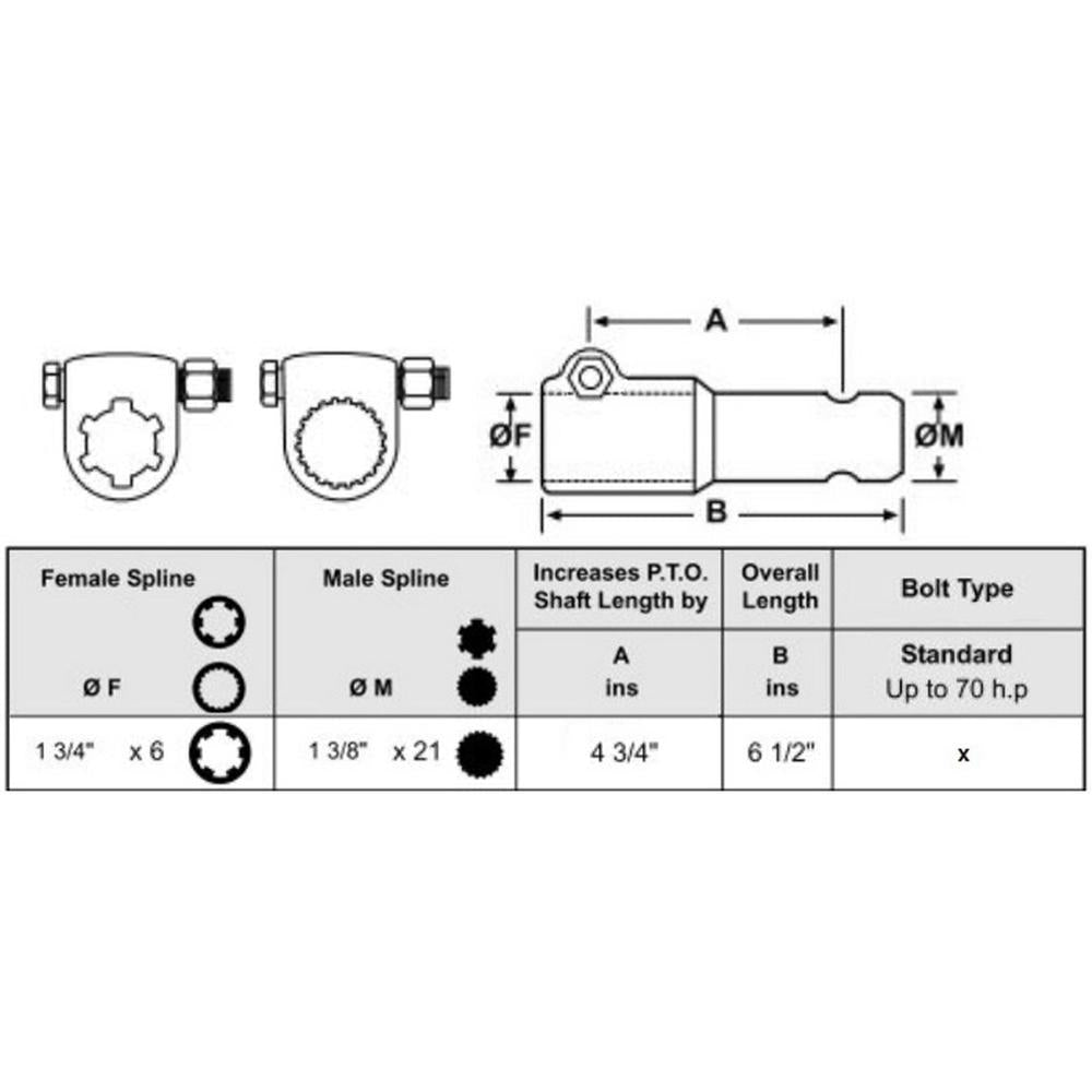 New Bolt Type PTO Adaptor Fits Massey Ferguson Standard up to 75hp Several Model