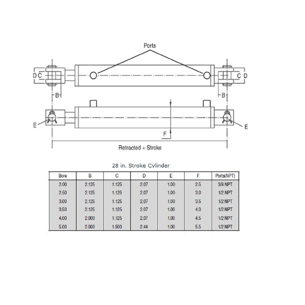 HCW-3528 2500 & 3000 PSI Double Acting Cylinder Rod: 1-3/4" Bore: 3.5"