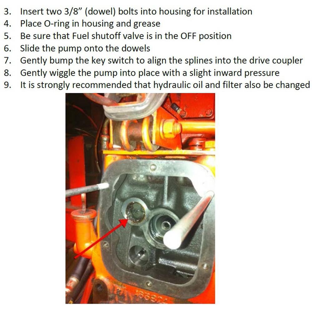 Hydraulic Gear pump Fits Case 770 870 970 1070 1090 1170 1175 - A58299 A62051