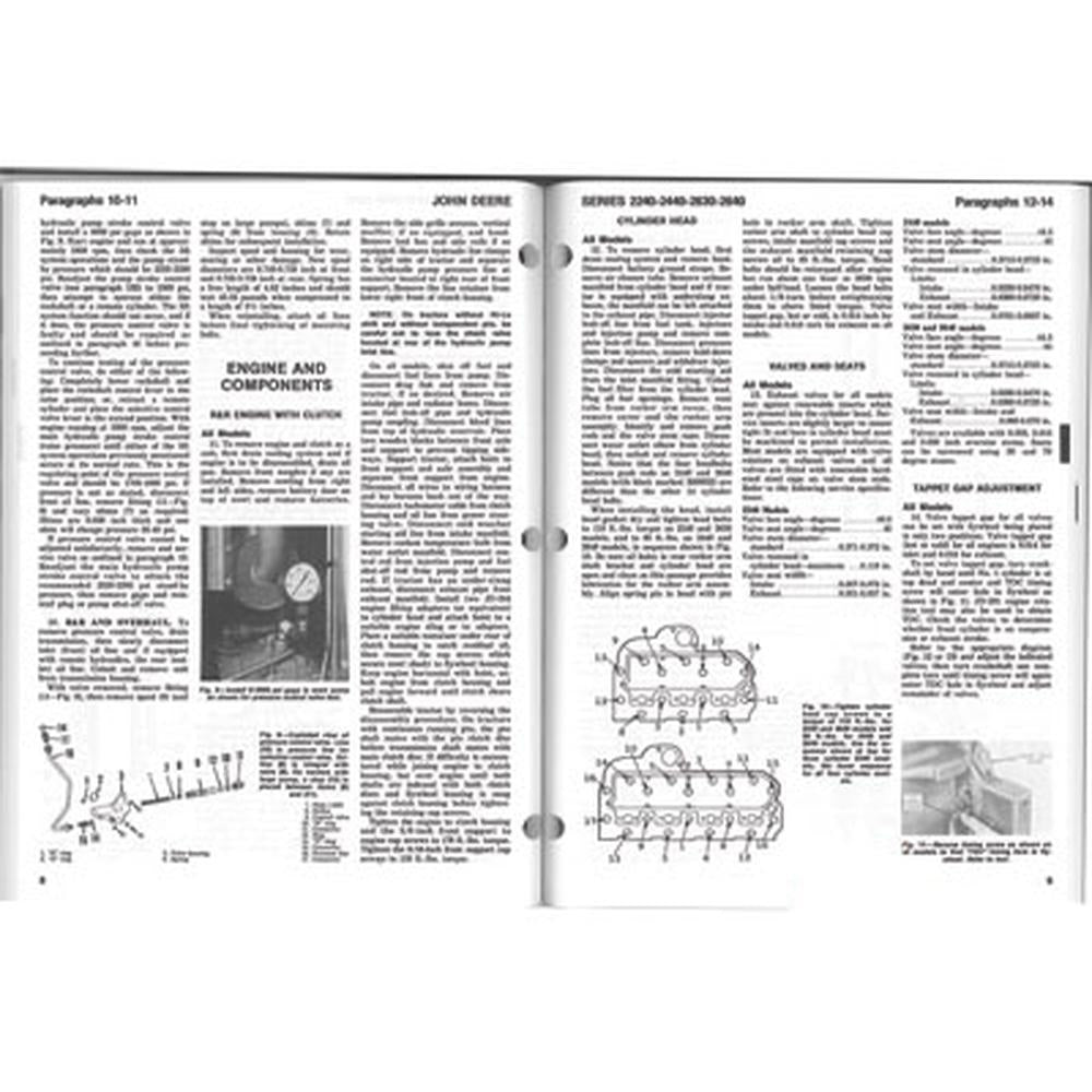 Fits JD202 I&T Shop Manual Fits JD Models 2510 2520 2040 2240 2440 2