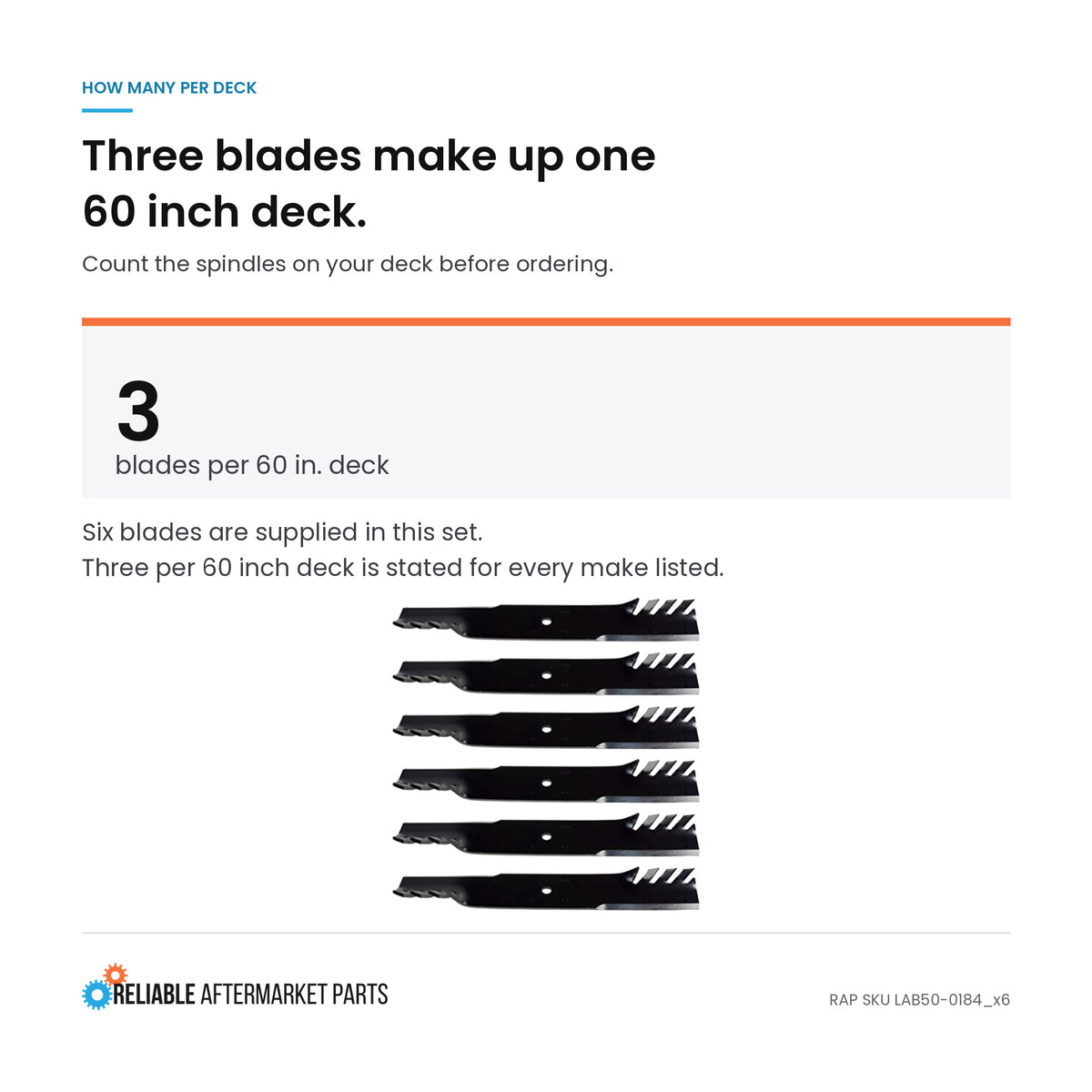Qty 6: Mulching Blades Fits Bunton Replaces PL7441
