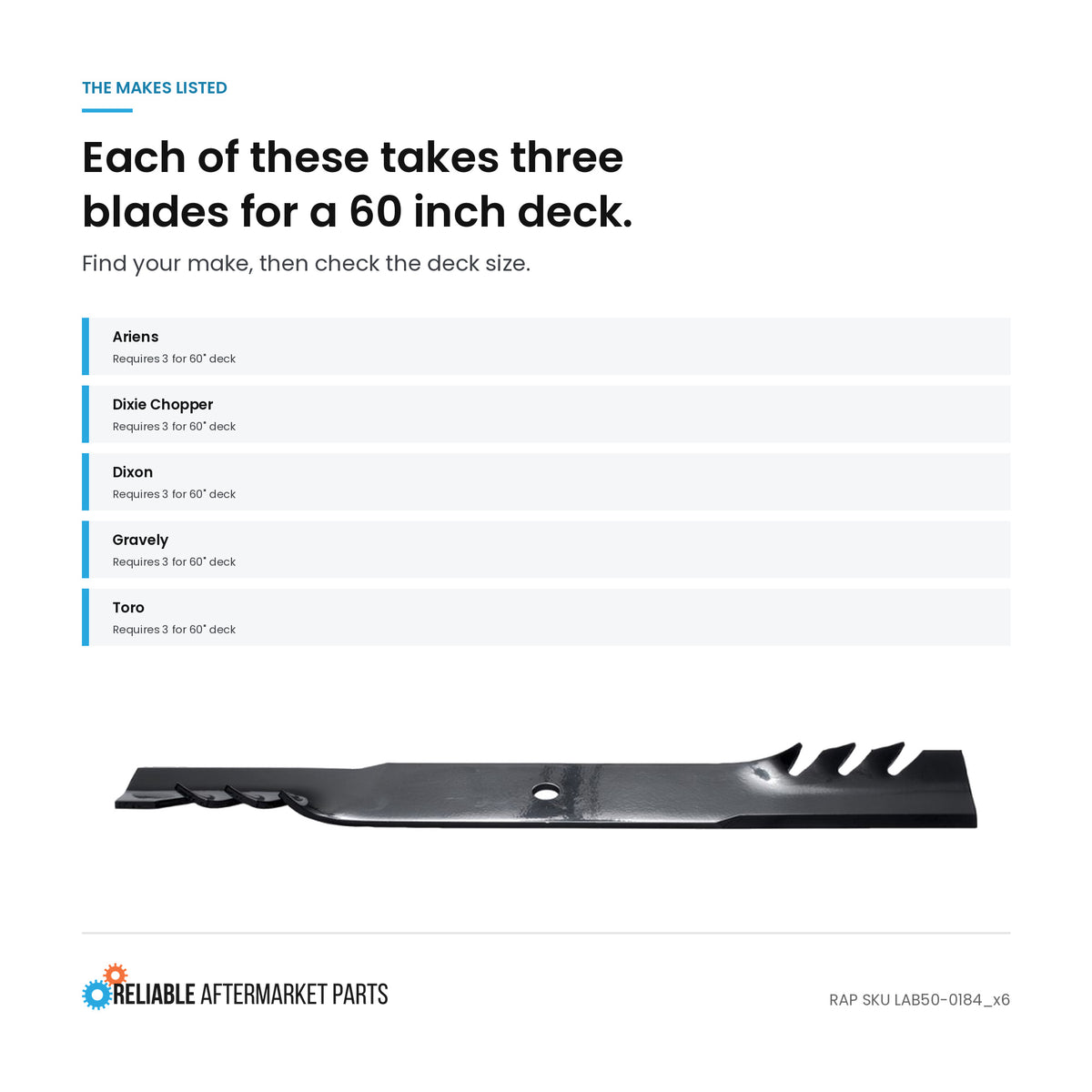 Qty 6: Mulching Blades Fits Toro Replaces 105-7718