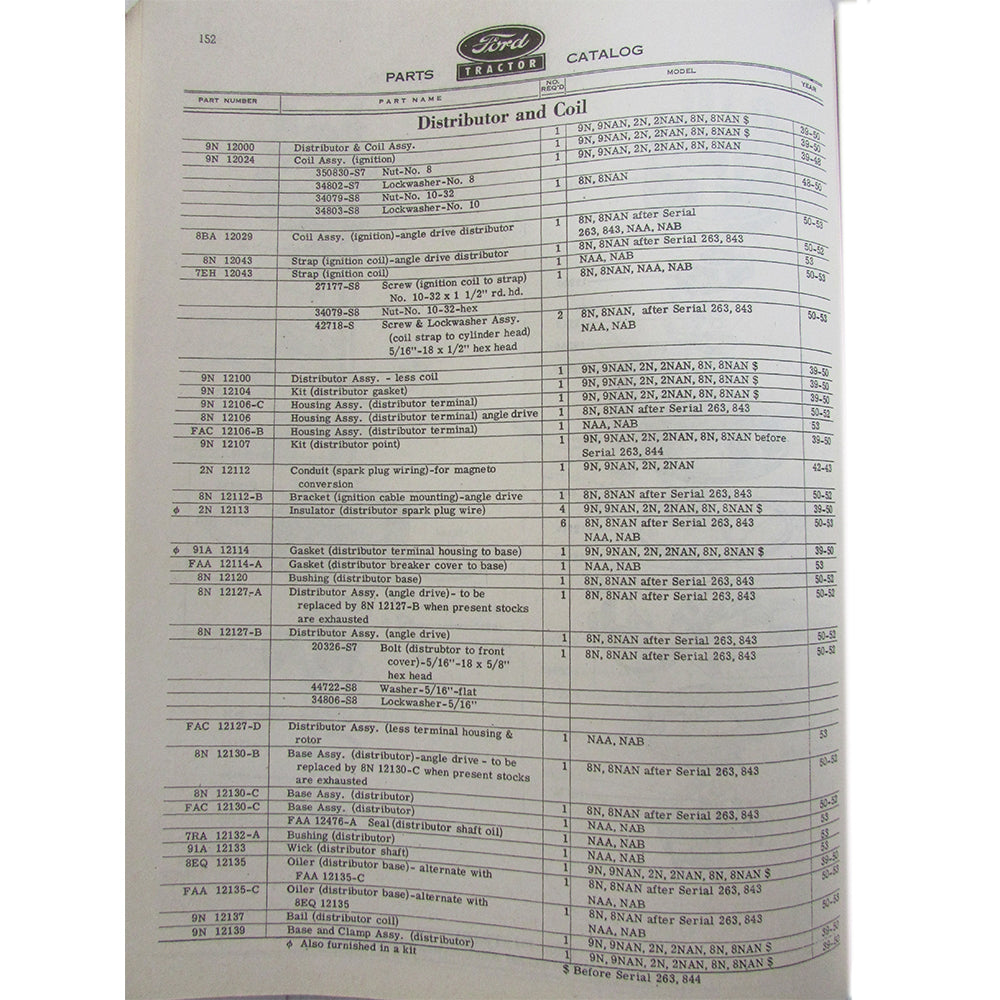 BOK065 Master Parts Catalog, 1939-1953 (9N - Jubilee) Fits Ford