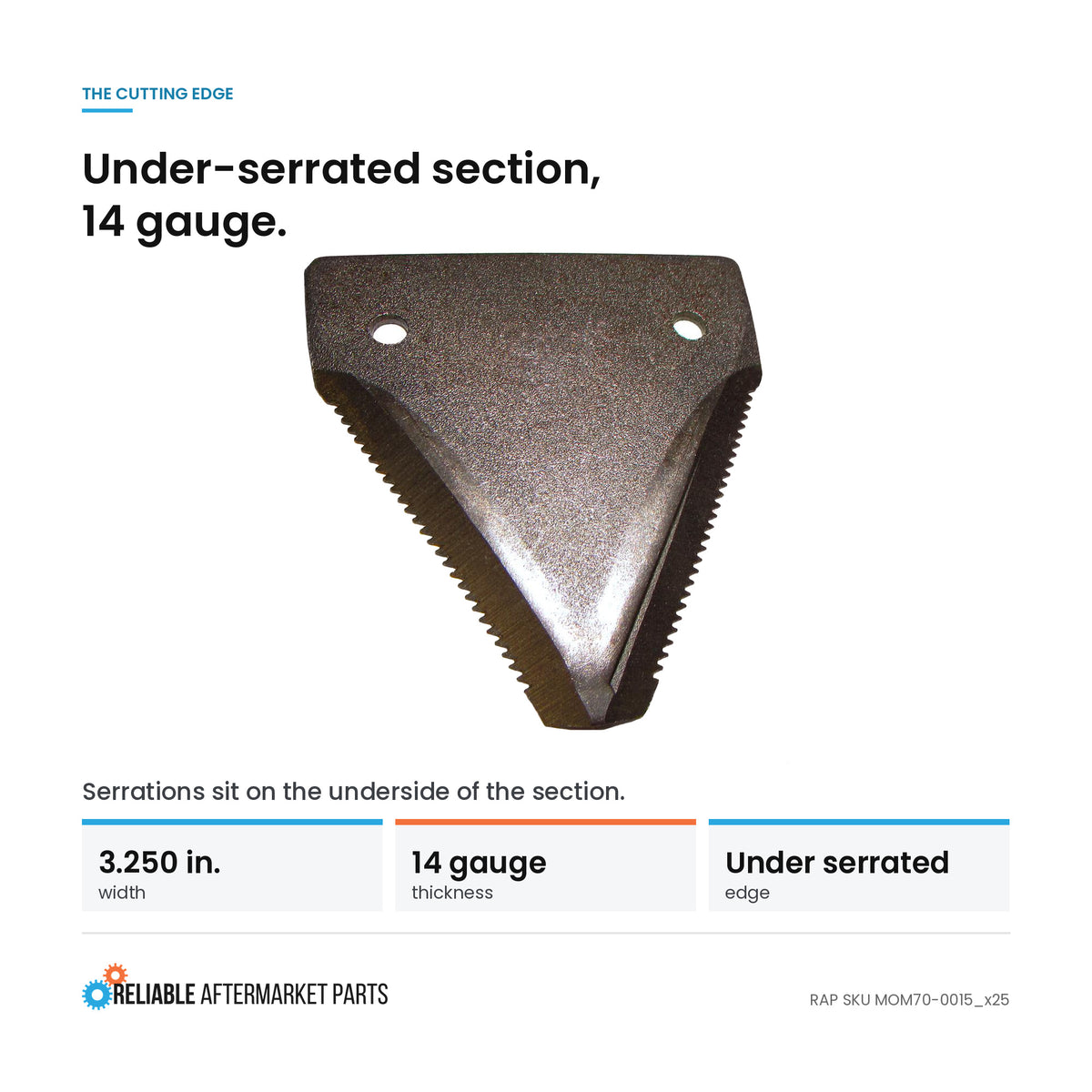 Qty 25: 14ga Under Serrated Black Sickle Section Fits Detroit Replaces 084DT