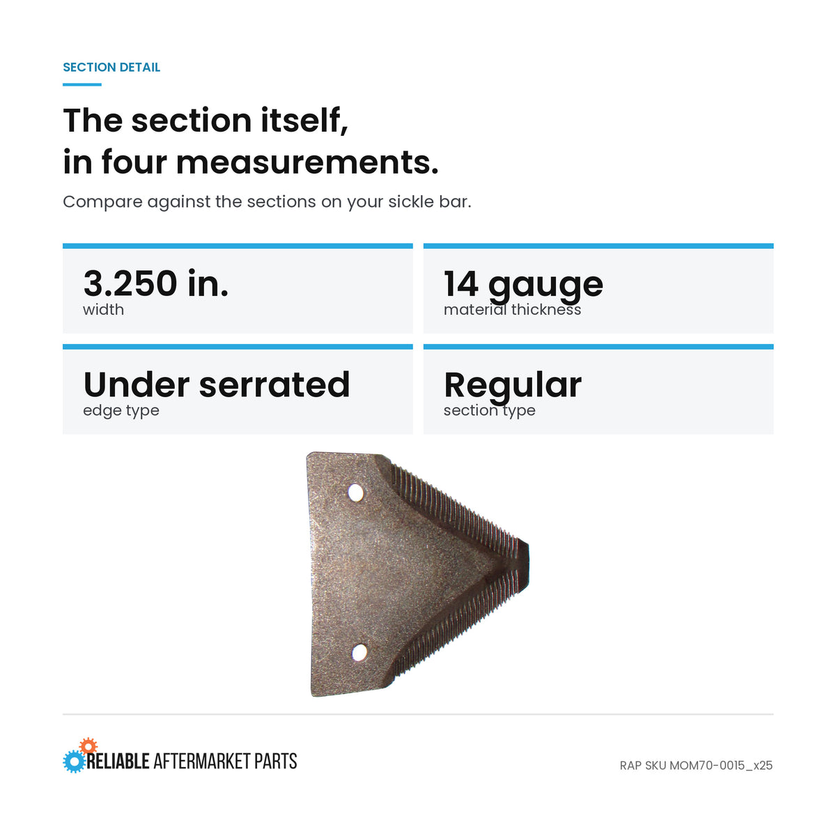 Qty 25: 14ga Under Serrated Black Sickle Section Fits Detroit Replaces 084DT
