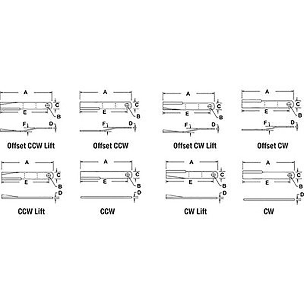 Rotary Cutter Blade Fits BUSH HOG Replaces 80A464