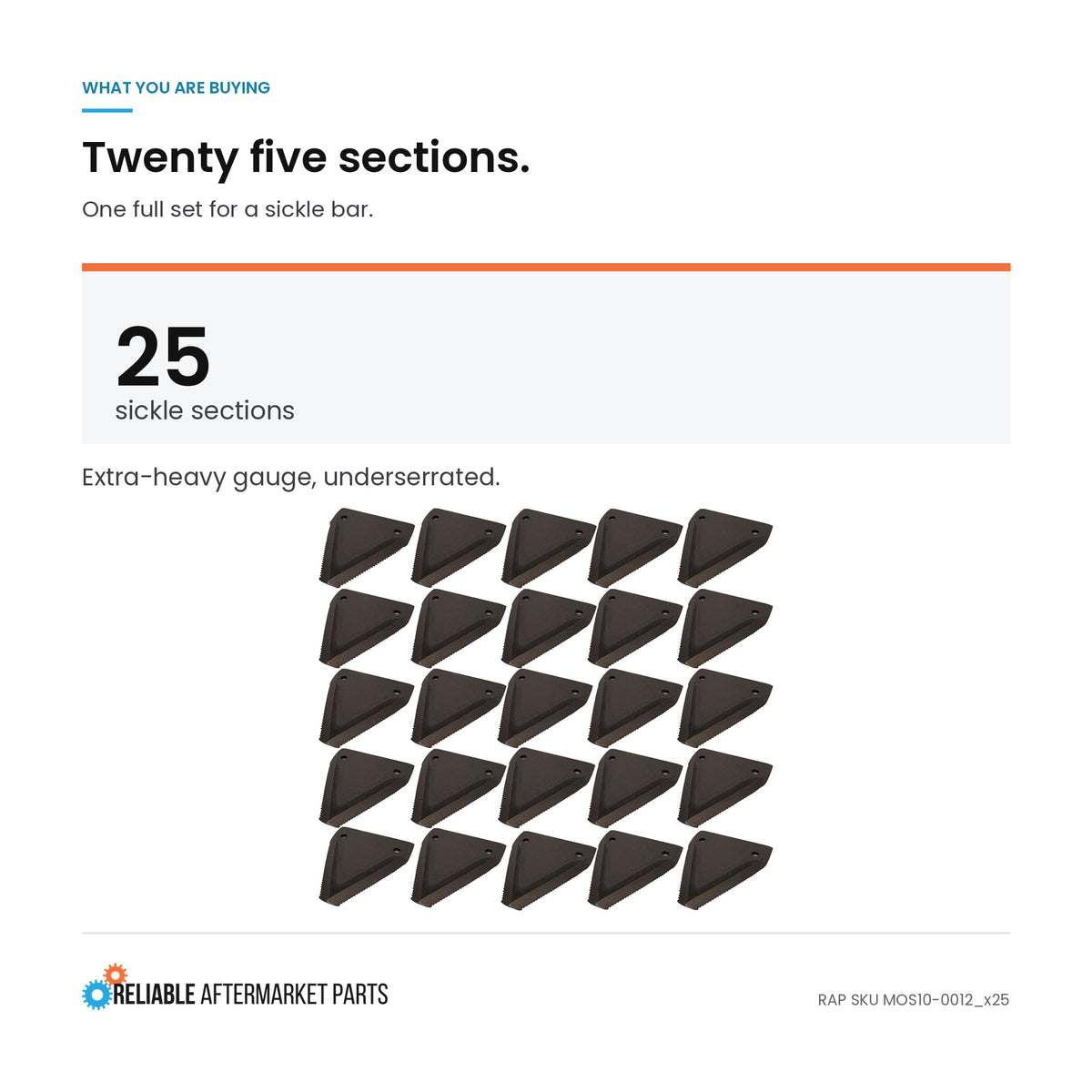 Qty 25: Sickle Section Fits New Idea Replaces OU577HS