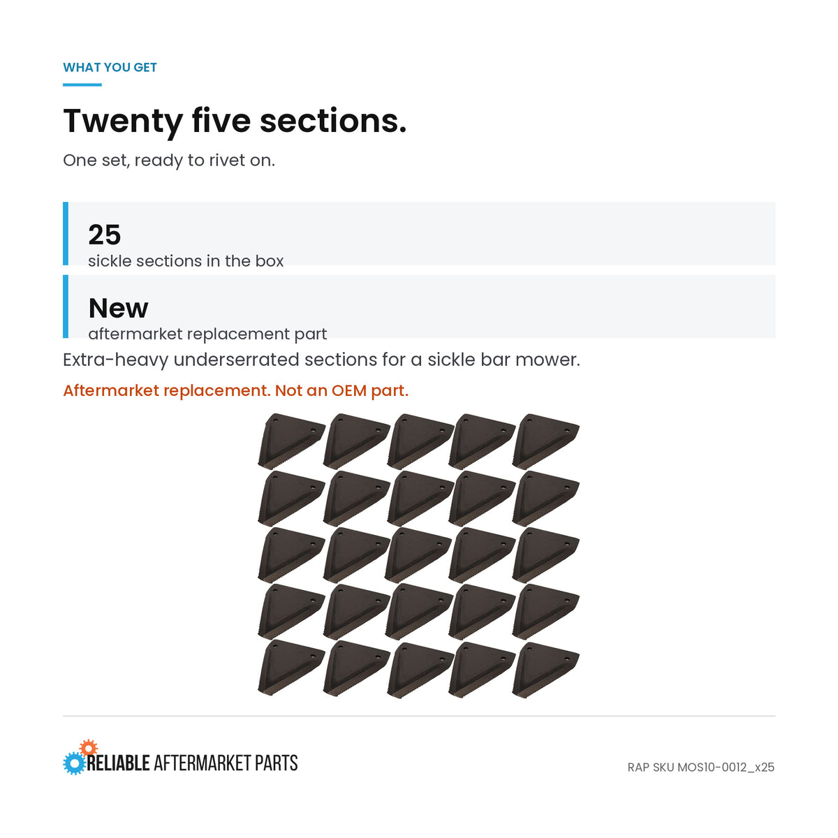 Qty 25: Sickle Section Fits New Idea Replaces OU577HS