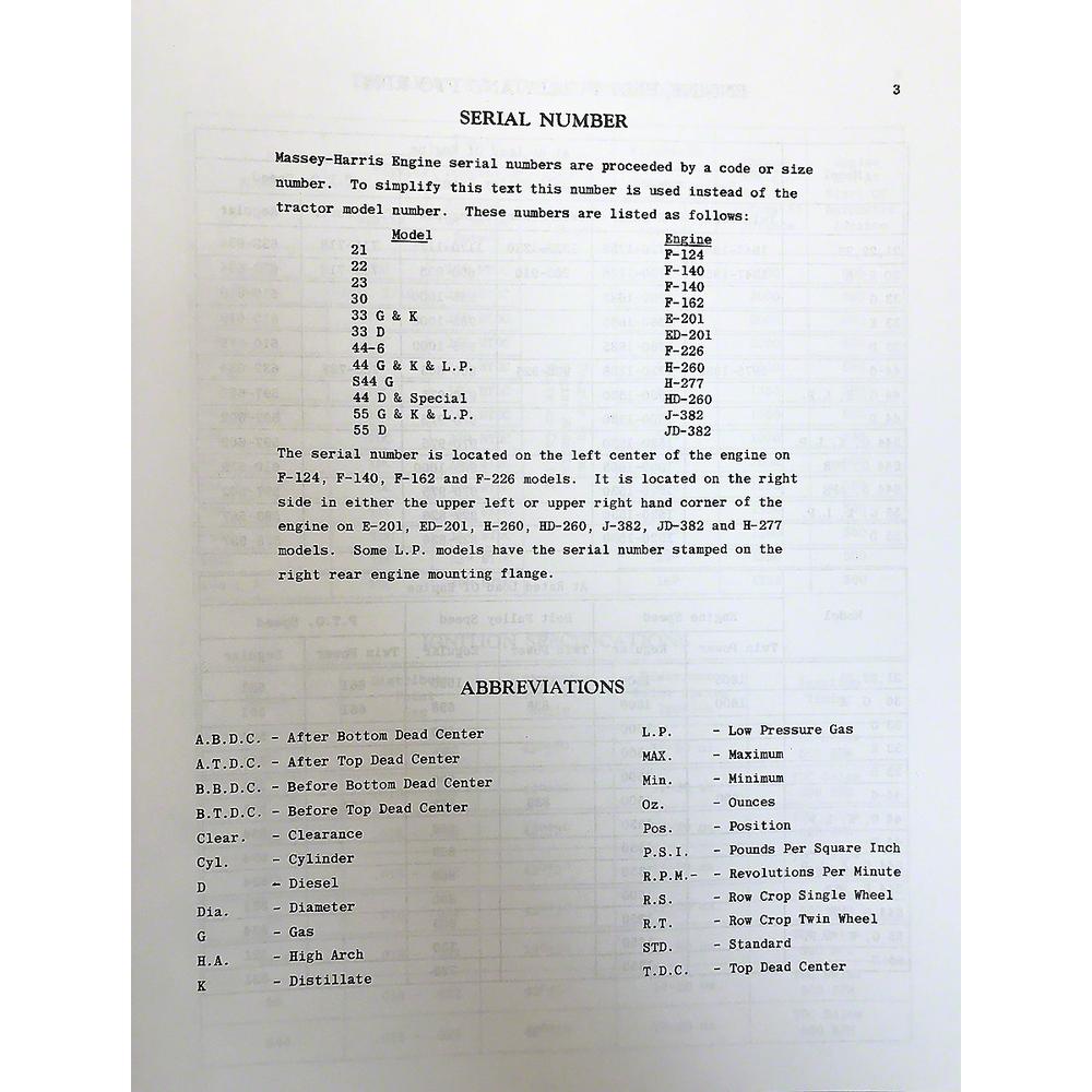REP060 Manual -- MH Service Data For Tractor Engines Fits Massey Harris