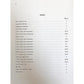 REP060 Manual -- MH Service Data For Tractor Engines Fits Massey Harris