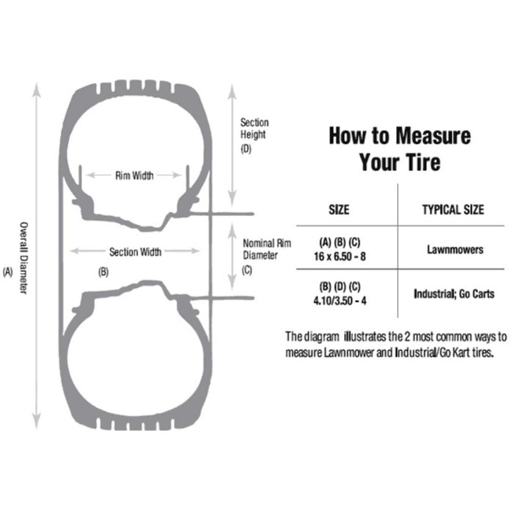 Tire-Turf Saver Fits Oregon Replaces 70-326