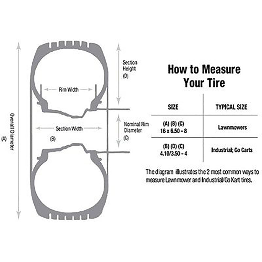 5110951 16 x 6.5 x 8 Turf Handlers Tire w/ Turf Saver Tread for Carlisle B1TI65