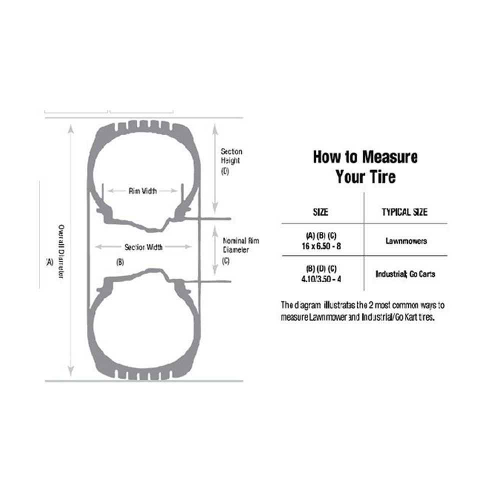 Fits Stens 165-388 Carlisle Tire fits 20x10.00-8 Turf Master 4 Ply